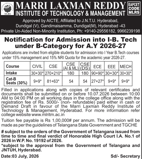 MLRITM Campus Document